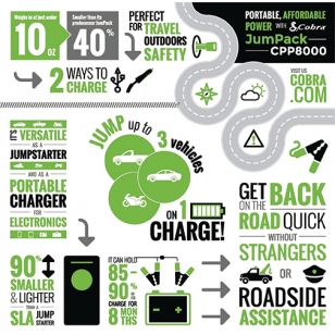 Cobra Jumpstarter en PowerBank 6000 mAh