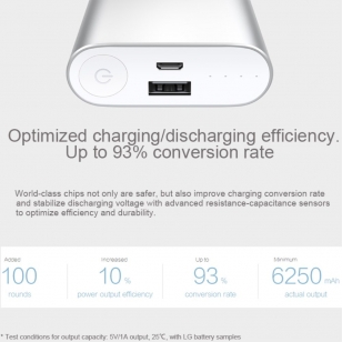 Xiaomi PowerBank 10.000 mAh zilver